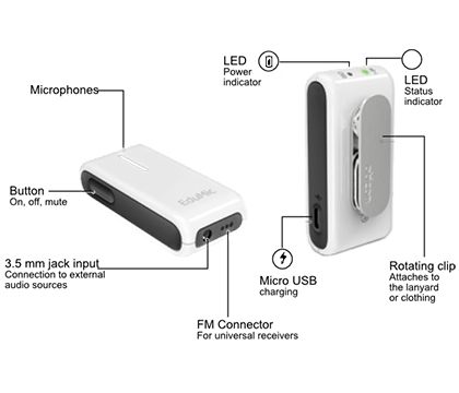 Oticon EduMic